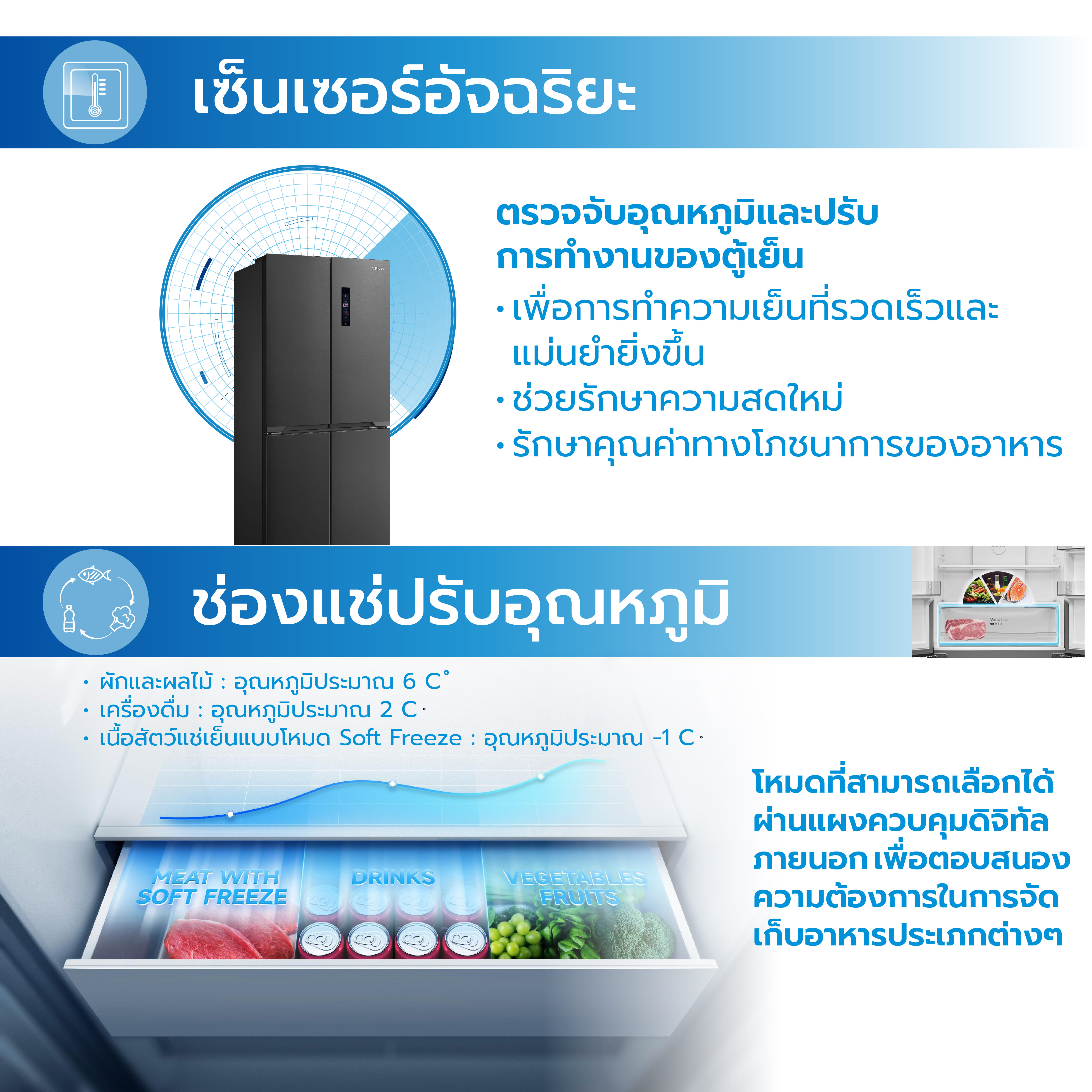 ตู้เย็น 4 ประตู MIDEA รุ่น MDRF550FGF30TH (BLACK) ความจุ 407 ลิตร ขนาด 14.4Q (สีดำ)_4